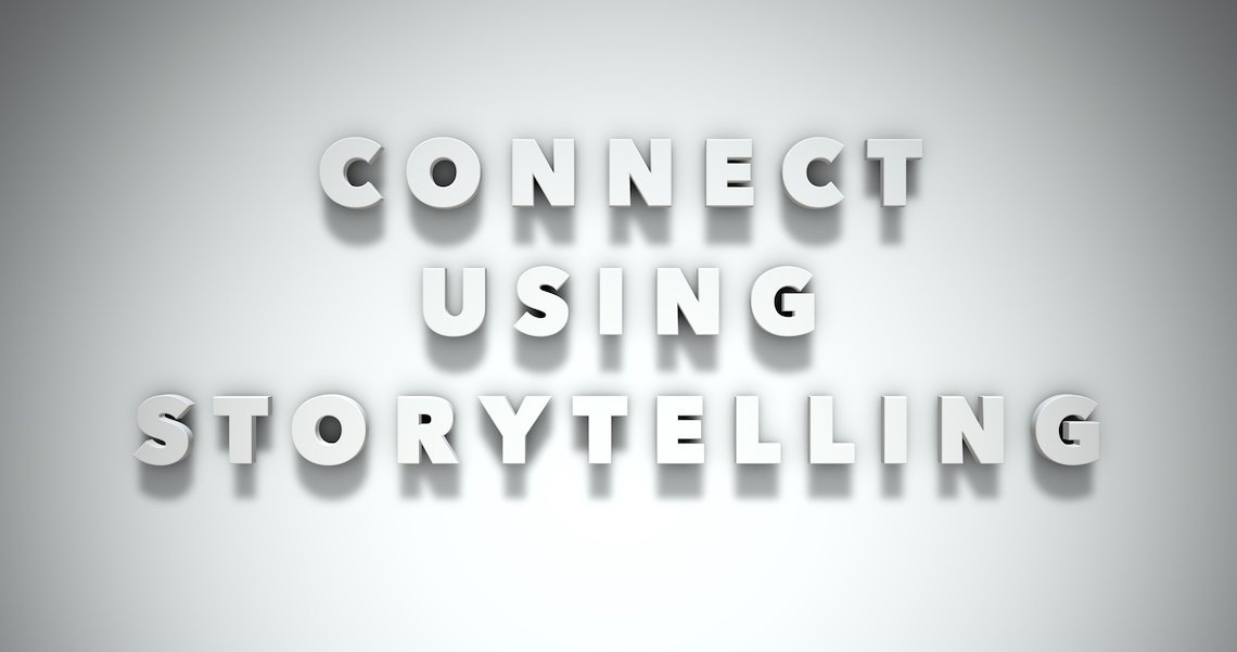 Power of Corporate Video Production